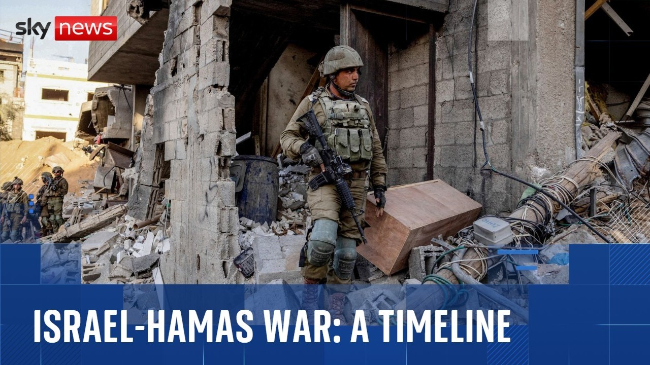 Israel-Hamas war: A timeline of events