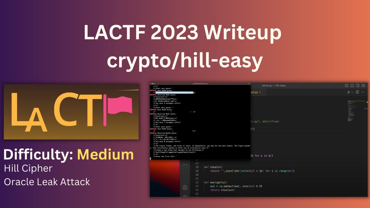 Crack the Hill Cipher: Oracle Attack Solution from LACTF2023 🔓