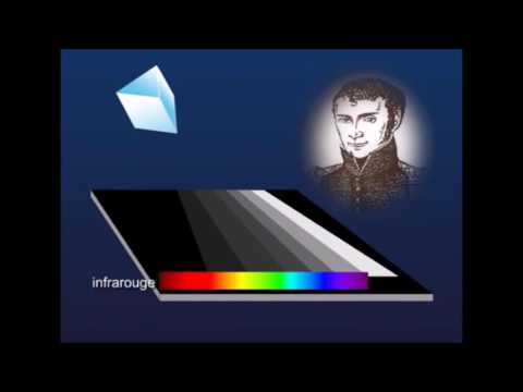 Longueur d'onde UV et ses caractéristiques