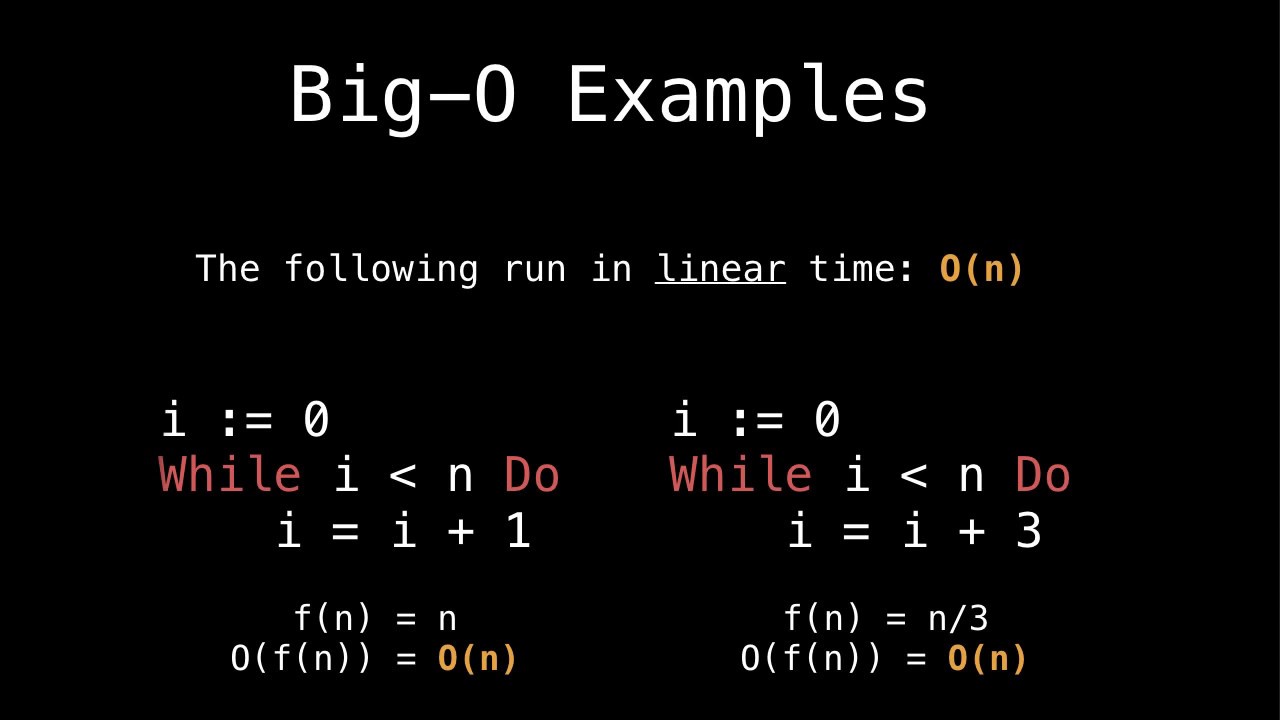 Master Big-O Notation: Essential Guide for Data Structures π