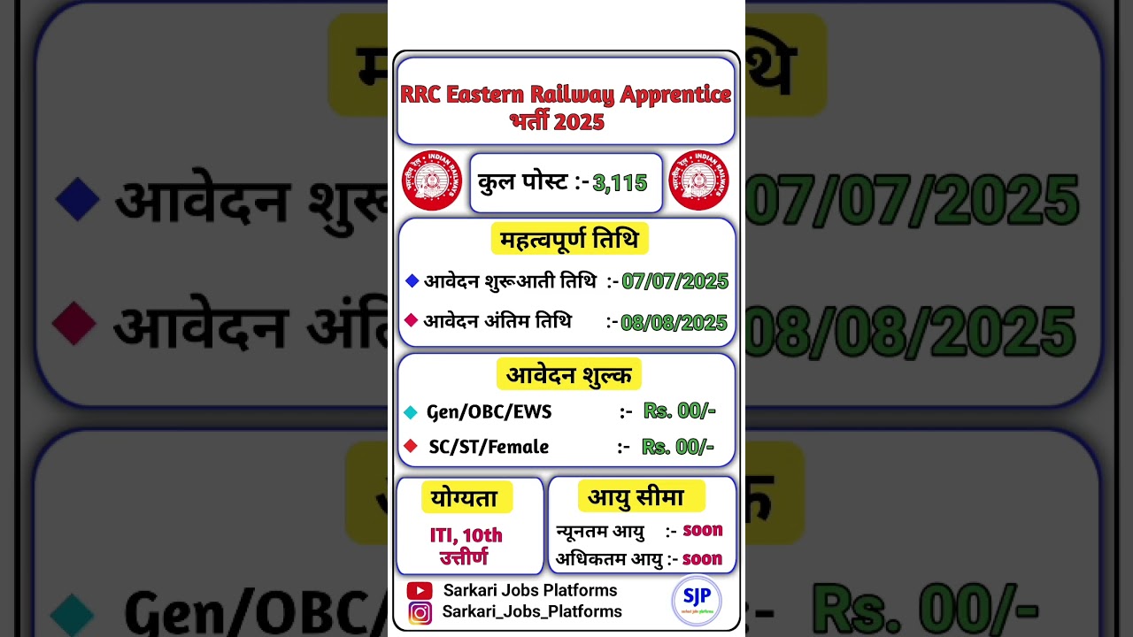 RRC Eastern Railway Apprentice Recruitment 2025 🚆