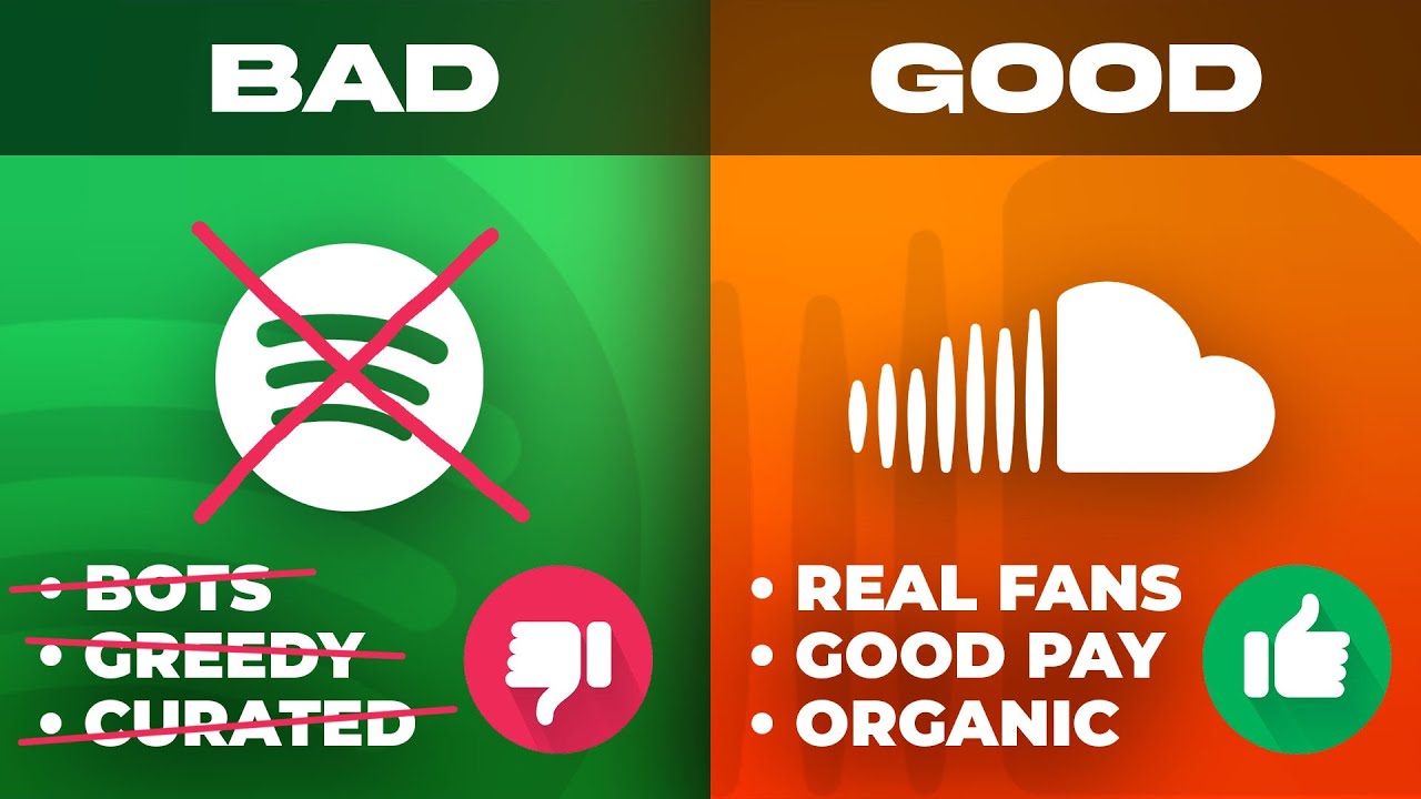 Top Reasons to Switch from Spotify to SoundCloud 🎶