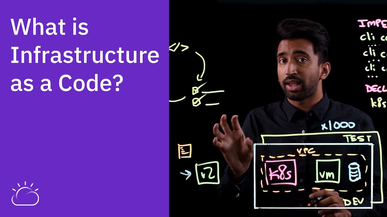 Infrastructure as Code: Complete DevOps Guide 🖥️