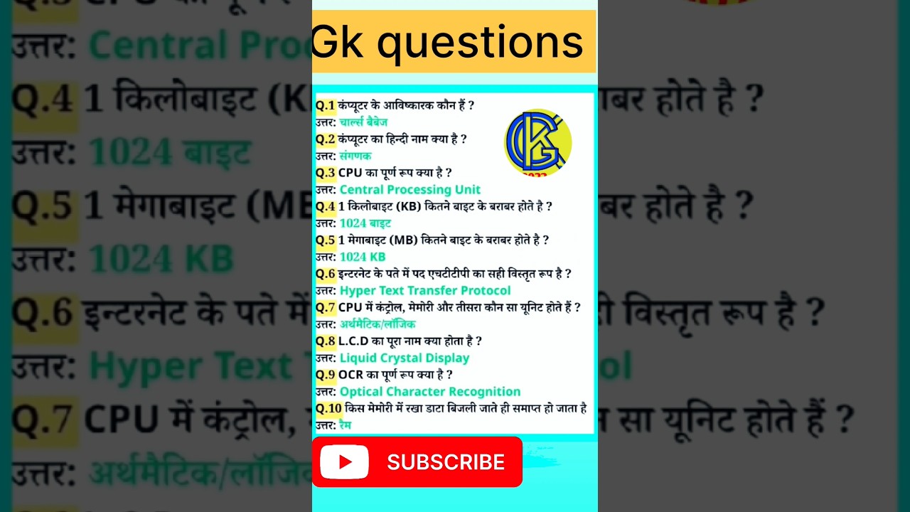 कंप्यूटर का आविष्कारक कौन है? 🤔