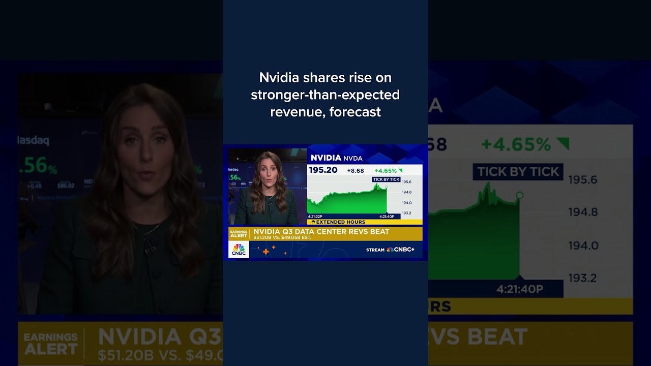 Nvidia Shares Climb on Better-Than-Expected Earnings 📈