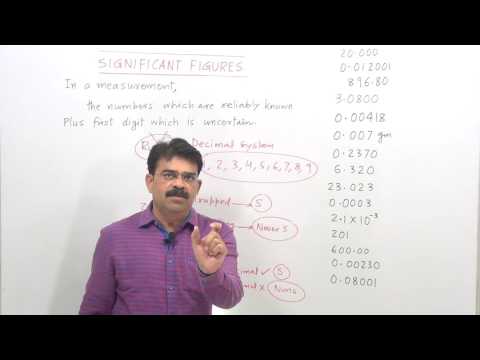 Counting Significant Figures (WITHOUT MEMORIZING RULES )
