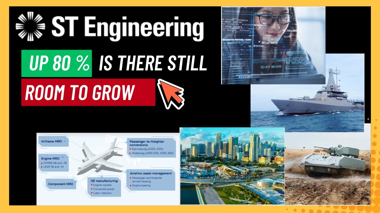 ST Engineering Shares Up 80%: Still a Buy? 📈