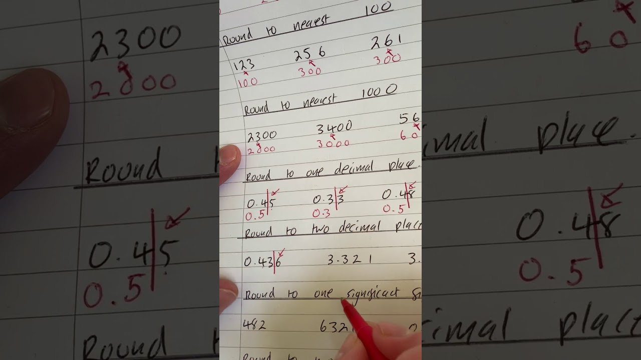 107 Master Rounding to Two Decimal Places: Simple Guide for Integers & Decimals 📘