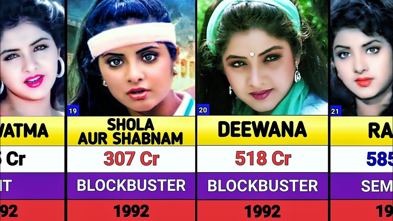 Divya Bharti Movies: Hits, Flops & Upcoming Films