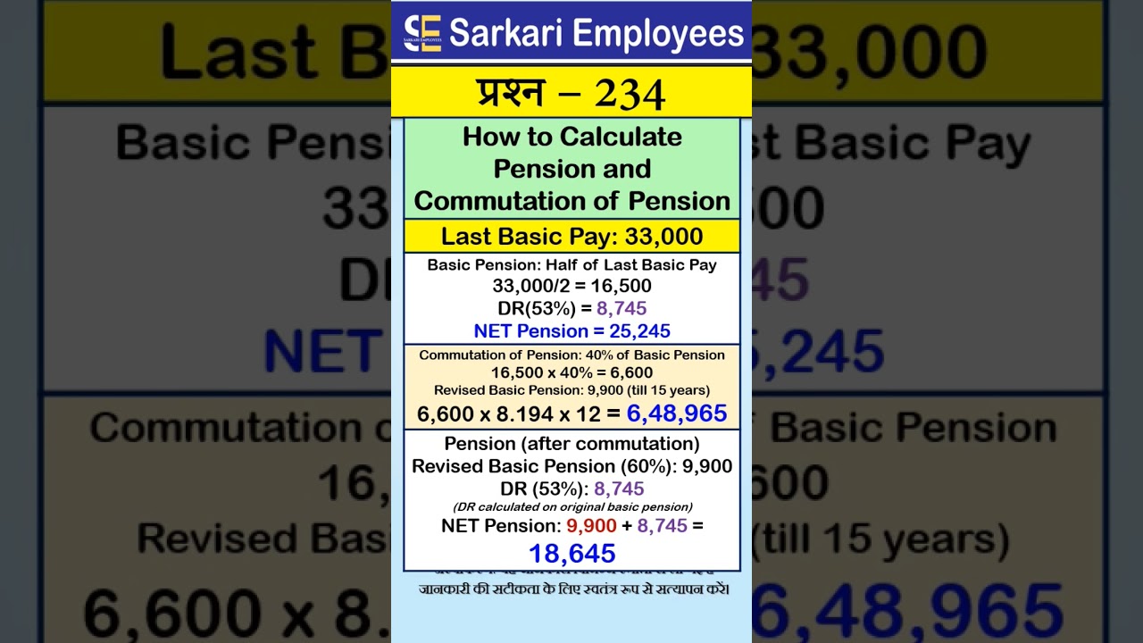 234 Guide to Calculating Pension & Commutation for Government Employees 🏛️