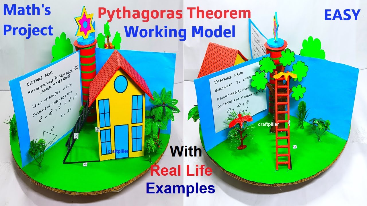 Interactive Pythagoras Theorem Model | Real-Life Math Project 🧮