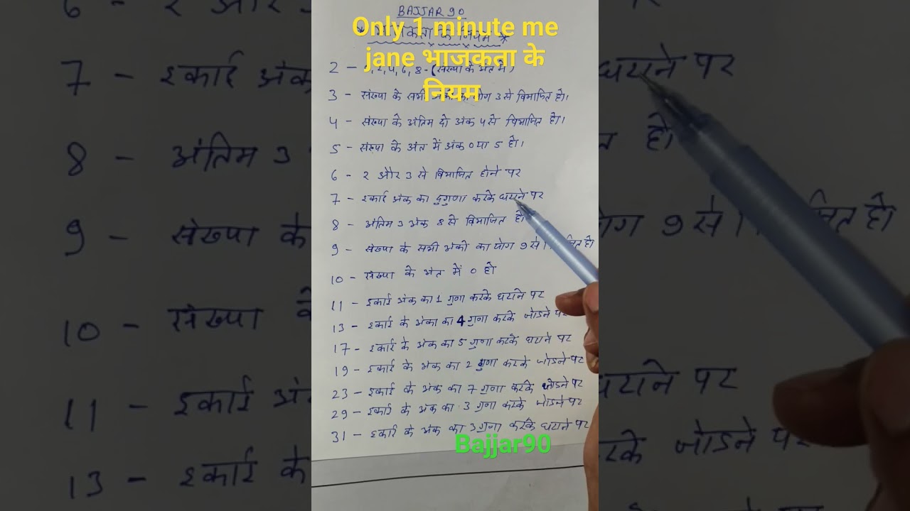 भाजकता के नियम: 1 मिनट में आसान ट्रिक 🧮