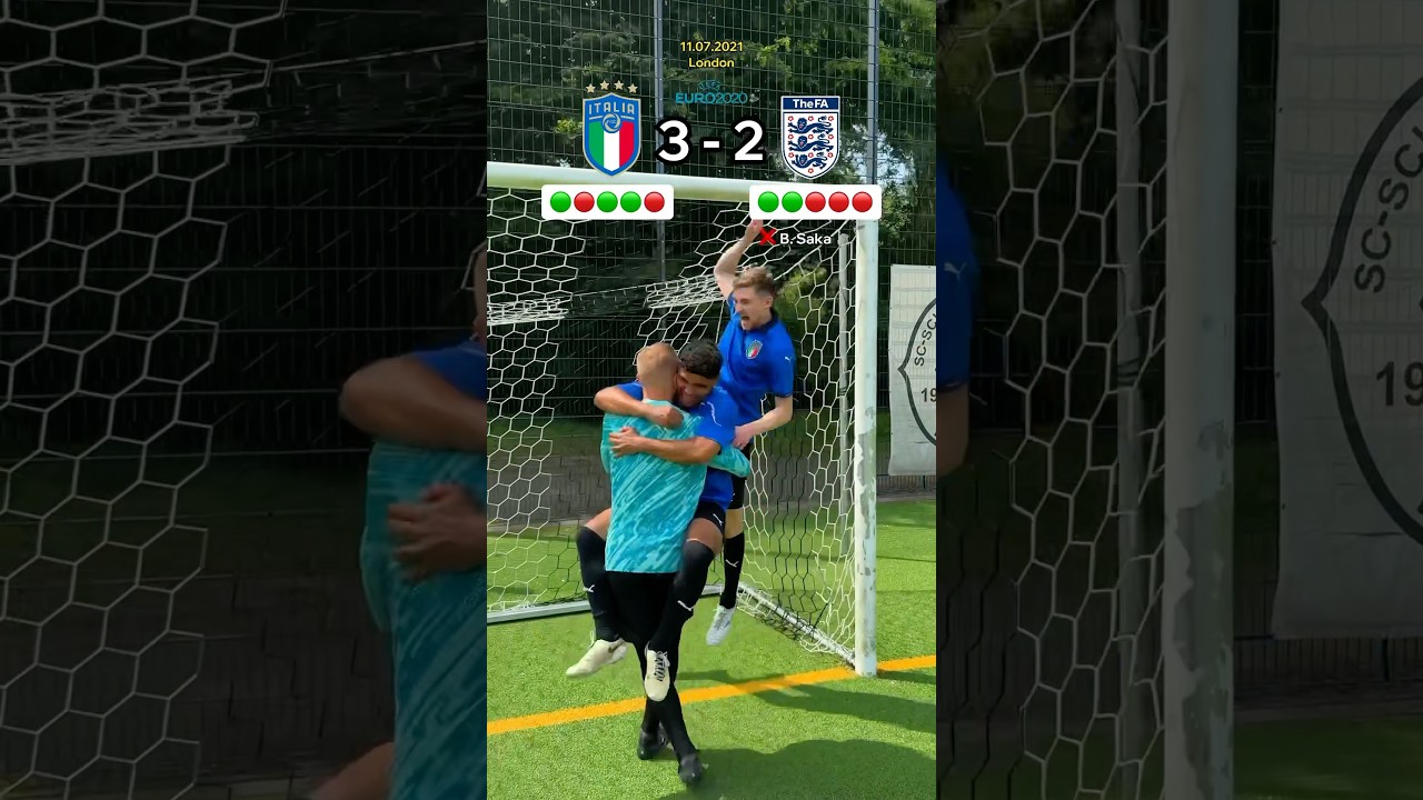 Italy 🇮🇹 vs England 🏴 - Epic Showdown in EURO 2020 Final! ⚽