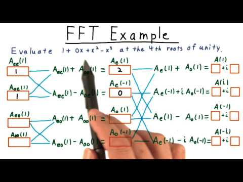 FFT Exercise Solution - Georgia Tech - Computability, Complexity, Theory: Algorithms
