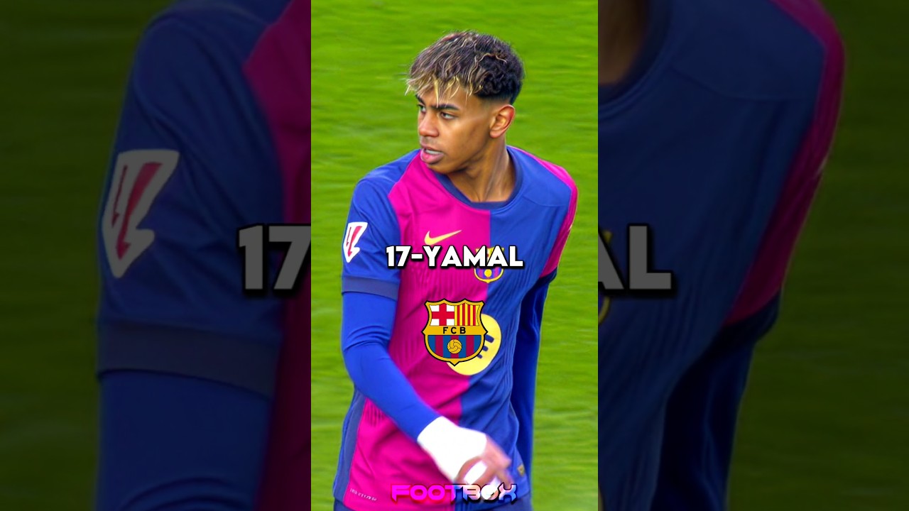 Top Player at Each Age (17-40) 🐐