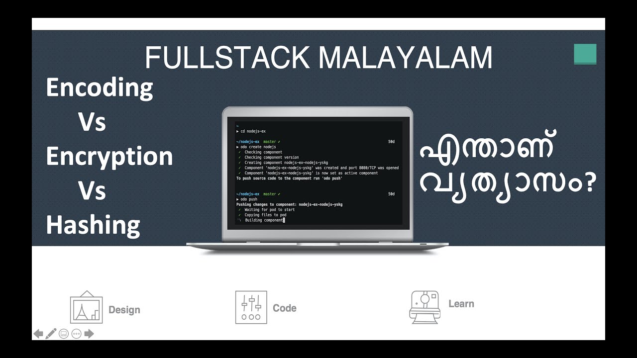 Encoding, Encryption & Hashing Explained in Malayalam π