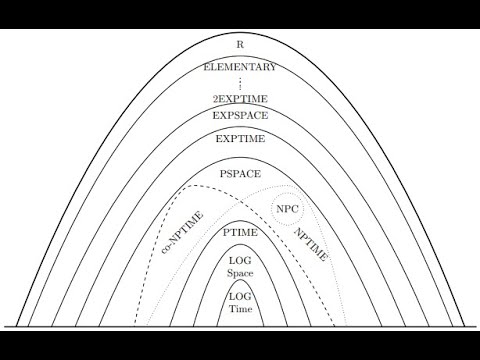 Example: Building a Turing Machine for the Palindrome Problem (Computability Lecture 4)
