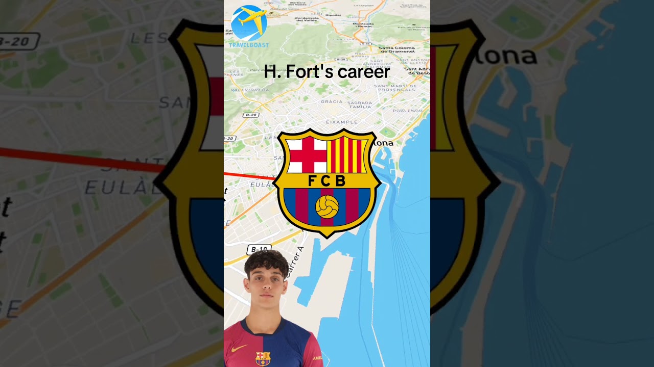 Hector Fort's Football Journey: Spain's Rising Star ⚽