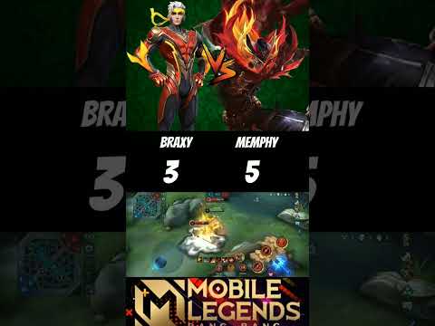 Braxy vs Memphy🔥 (Aldous vs Chou)🔥 battle of yt. #braxy #memphy #chou #aldous #mlbb #shorts