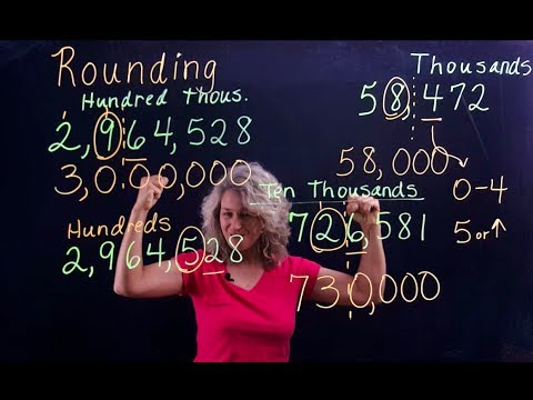 Rounding Numbers 4th Grade Math Lightboard