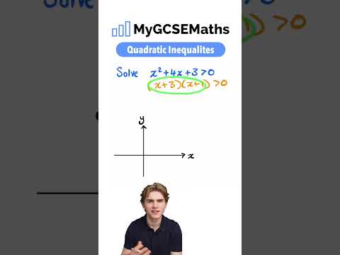 Understanding Quadratic Inequalities for GCSE Maths 2025