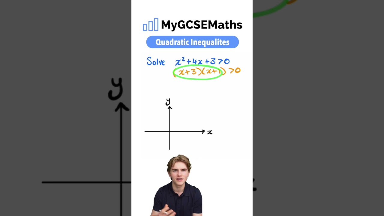 Understanding Quadratic Inequalities for GCSE Maths 2025