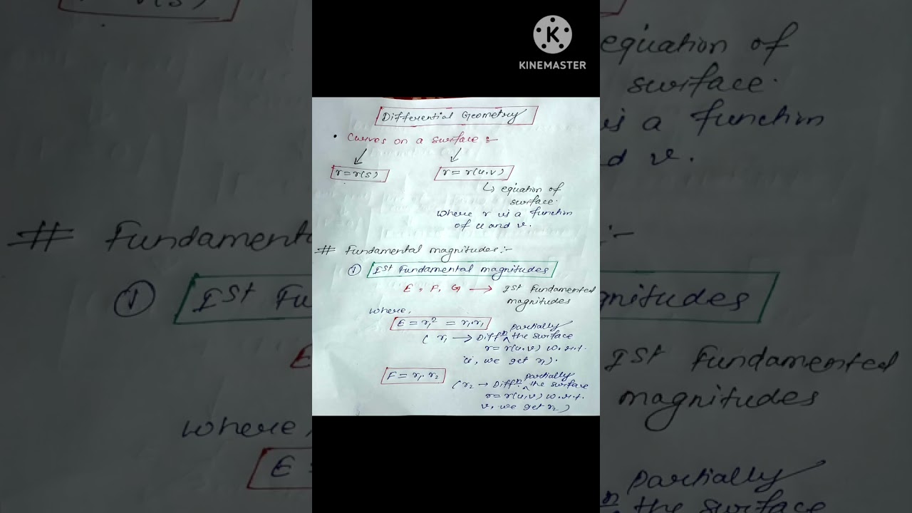 Differential Geometry: Curves & Fundamental Magnitudes