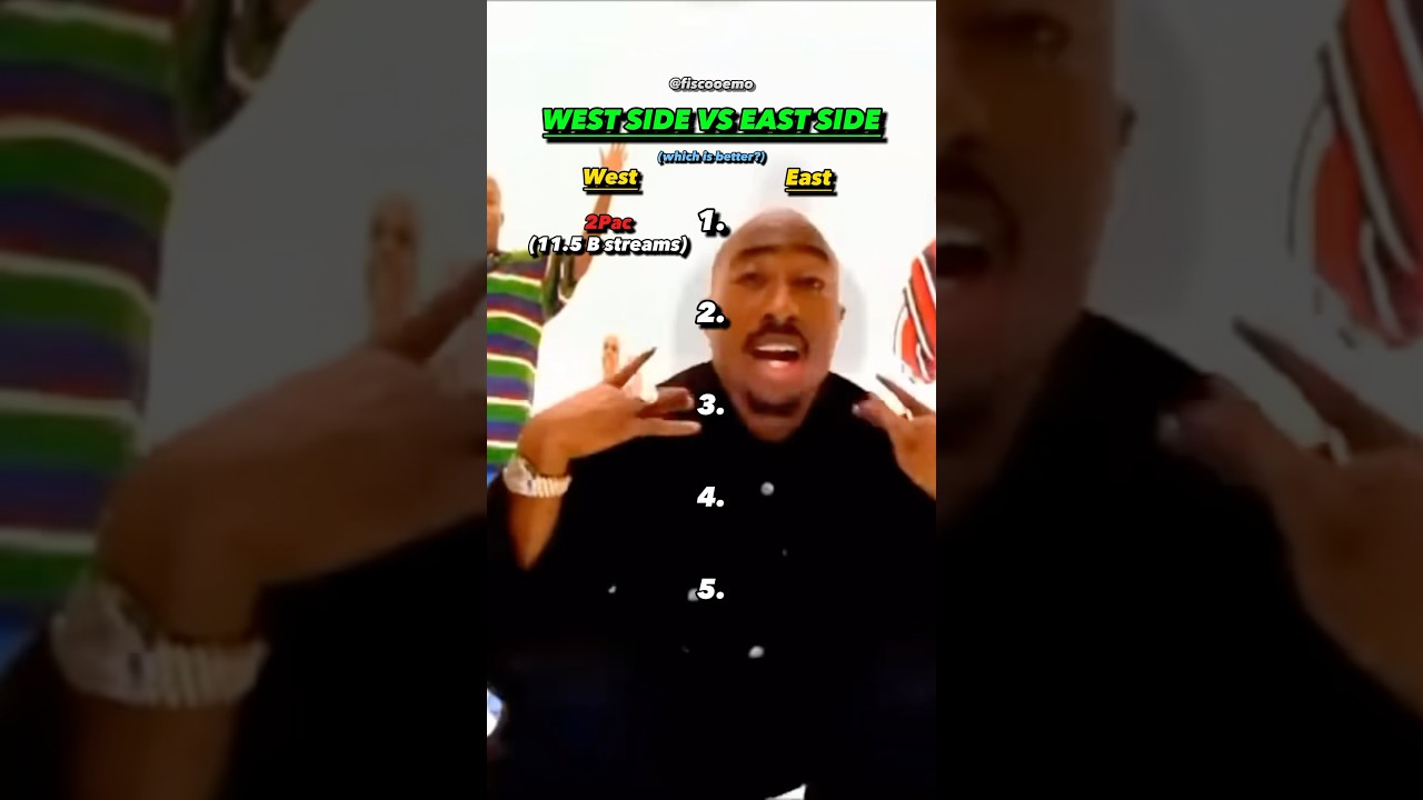 West Side vs East Side Rappers: Who Reigns Supreme? 🎤