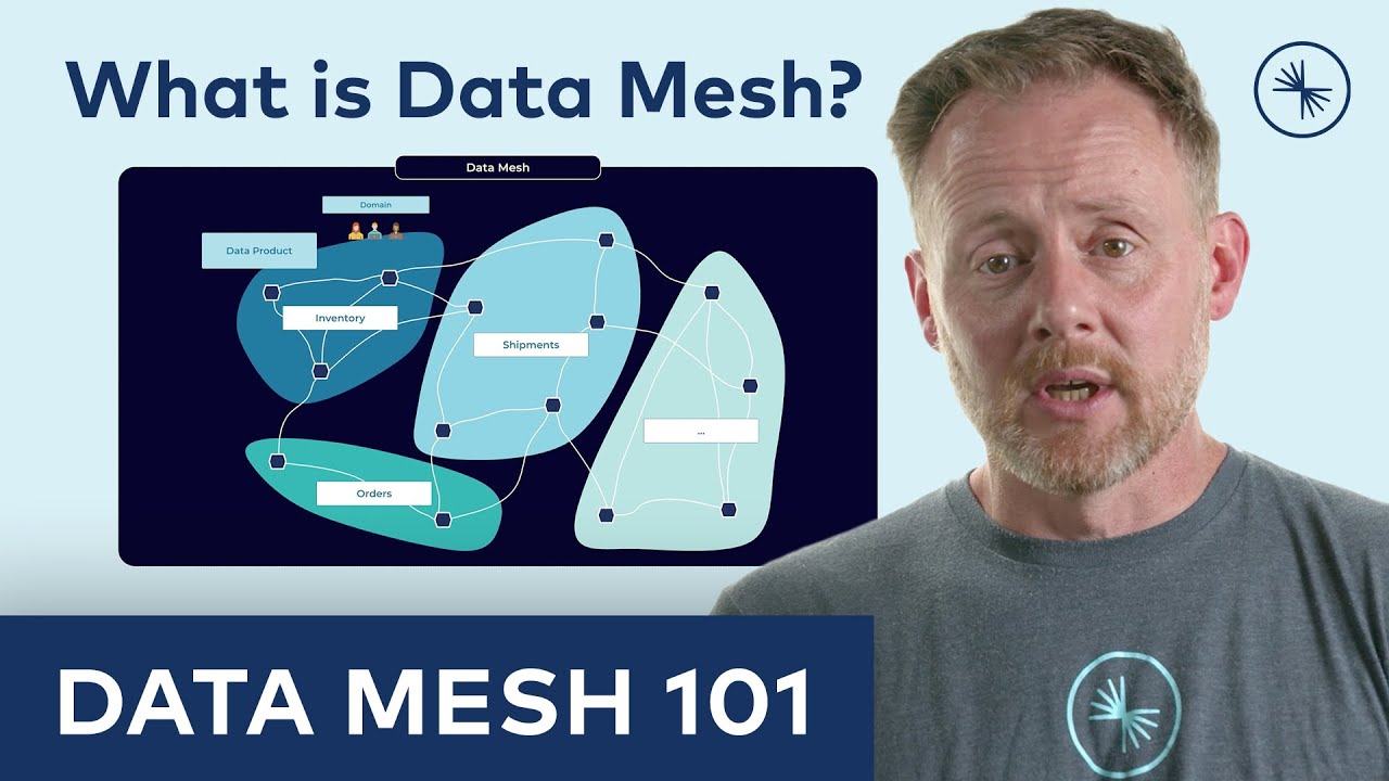 Data Mesh 101: The Ultimate Guide to Modern Data Architecture 🚀