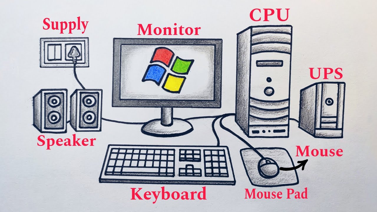 Easy Desktop Computer Drawing Tutorial 🖥️