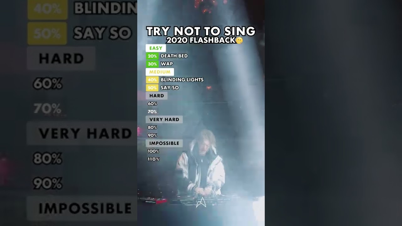 Flashback to 2020! Can You Guess This Impossible Song Challenge? 🎶