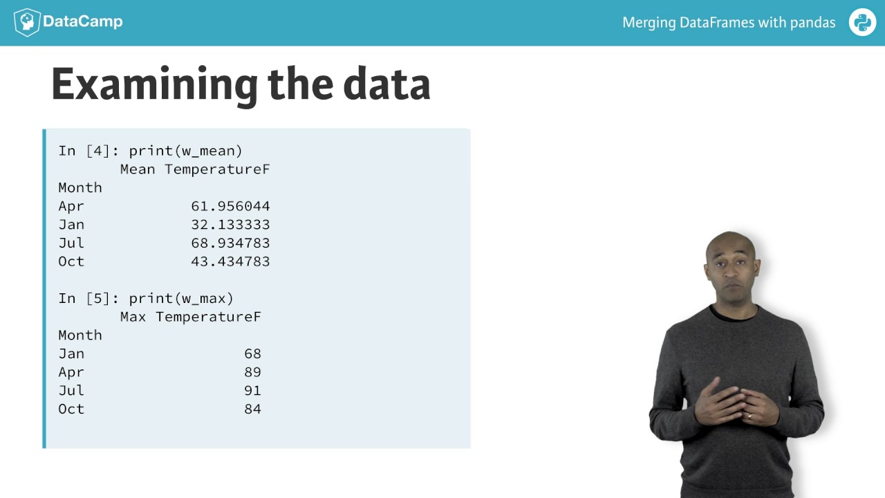 Python DataFrames Reindexing Tutorial π