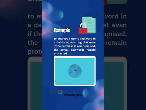 Blowfish #definition | #cryptography #algorithm | #blockchaintechnology | #encryption #decryption