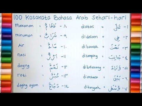 100 Kosakata Arab Harian dan Artinya π