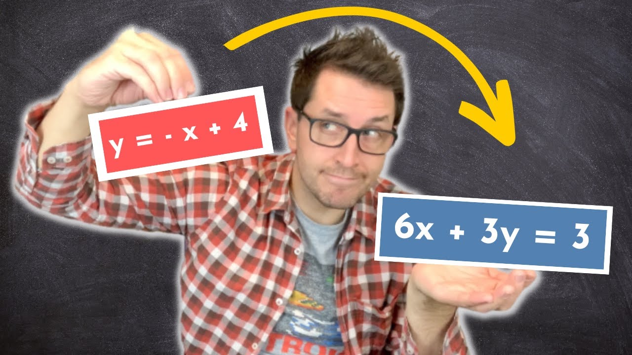 Solve Linear Equations with Substitution ✏️