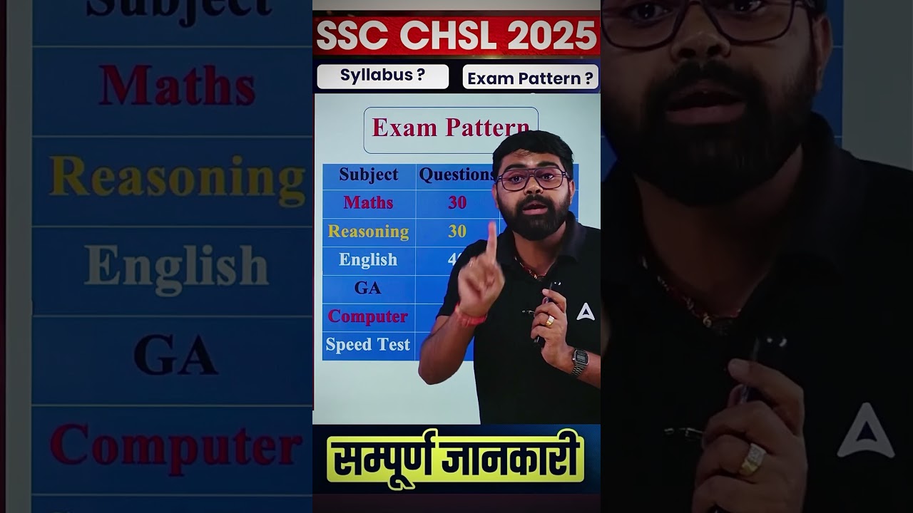 SSC CHSL 2025 Notification & Details 📋