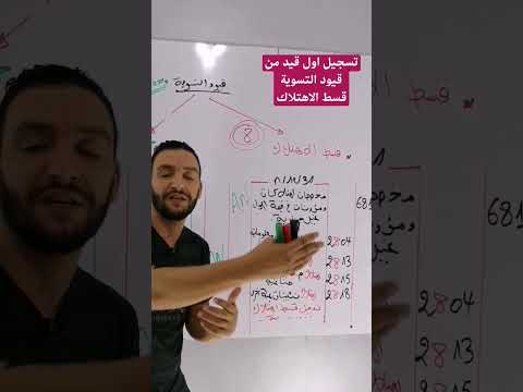 اول قيد تسوية للسنة ثالثة ثانوي تسيير محاسبي ومالي سنة ثالثة ثانوي  الوحدة 2.. تسجيل قسط الإهتلاك