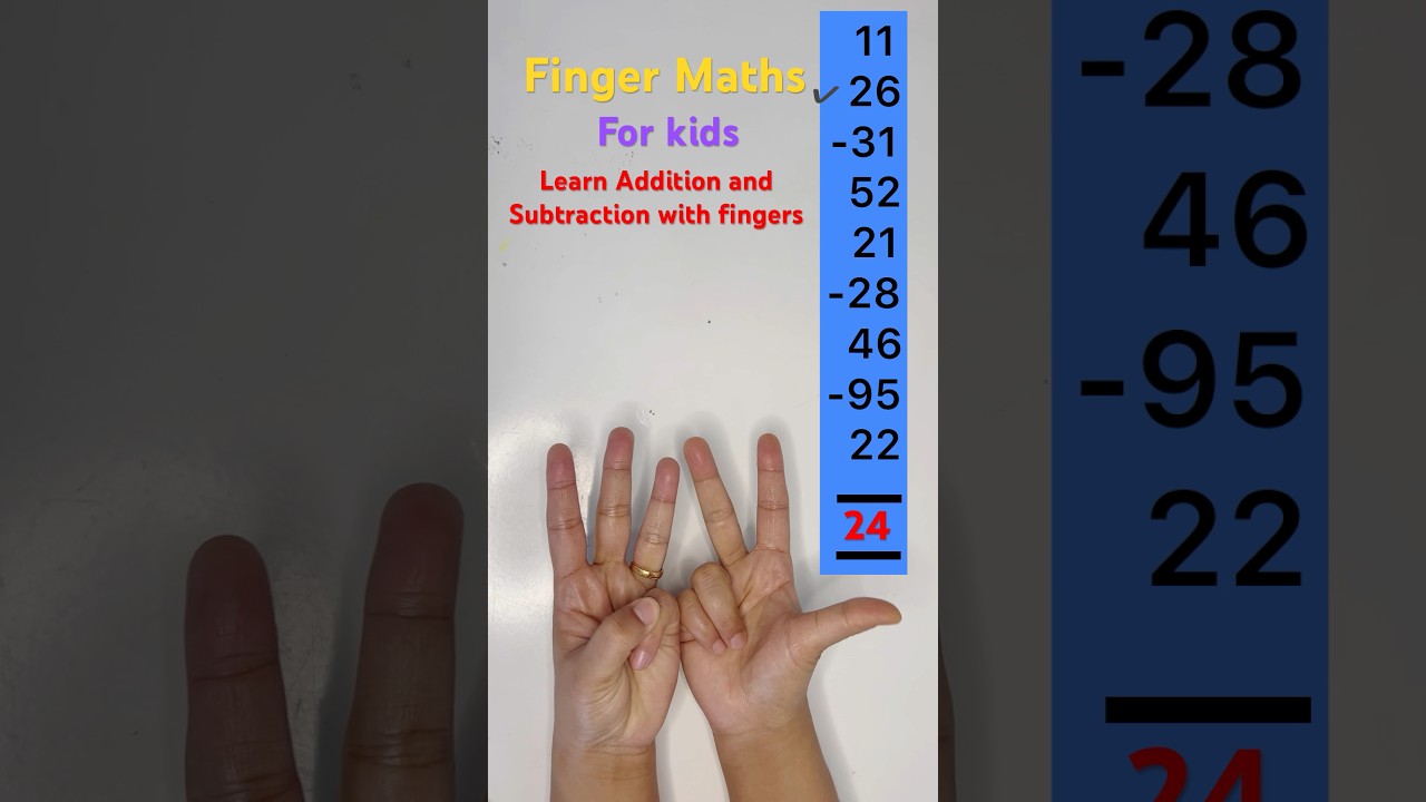 Master Addition & Subtraction Easily with Finger Math & Abacus 🧮