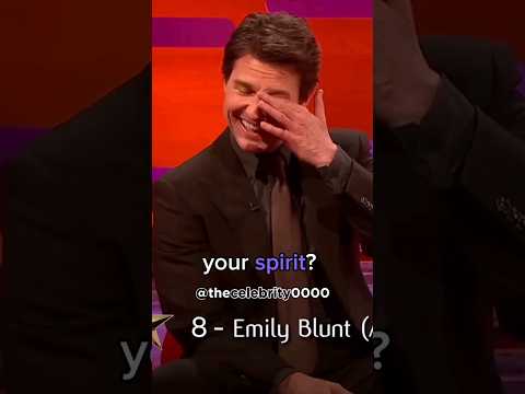 Emily Blunt break spirit of Tom Cruise | Top Moments Graham Norton Show | The Celebrity