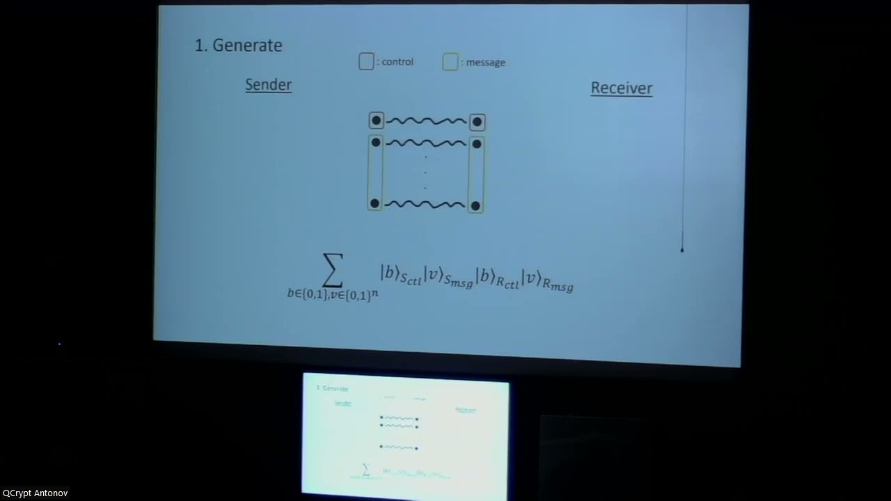 Secure Computation with Shared EPR Pairs: Zero-Knowledge Teleportation