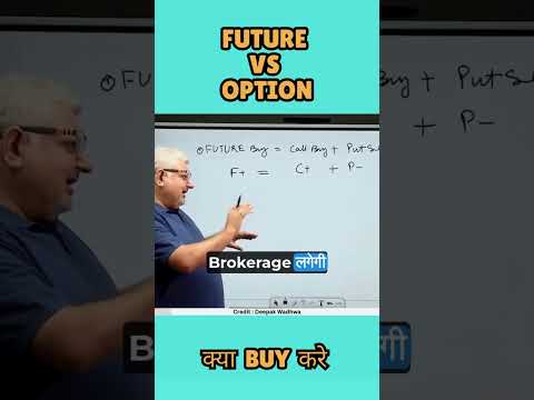 Future Vs Option Kya Buy kare 🤑📈|Deepak Wadhwa|#stockmarket #nifty  #shorts #optionstrading