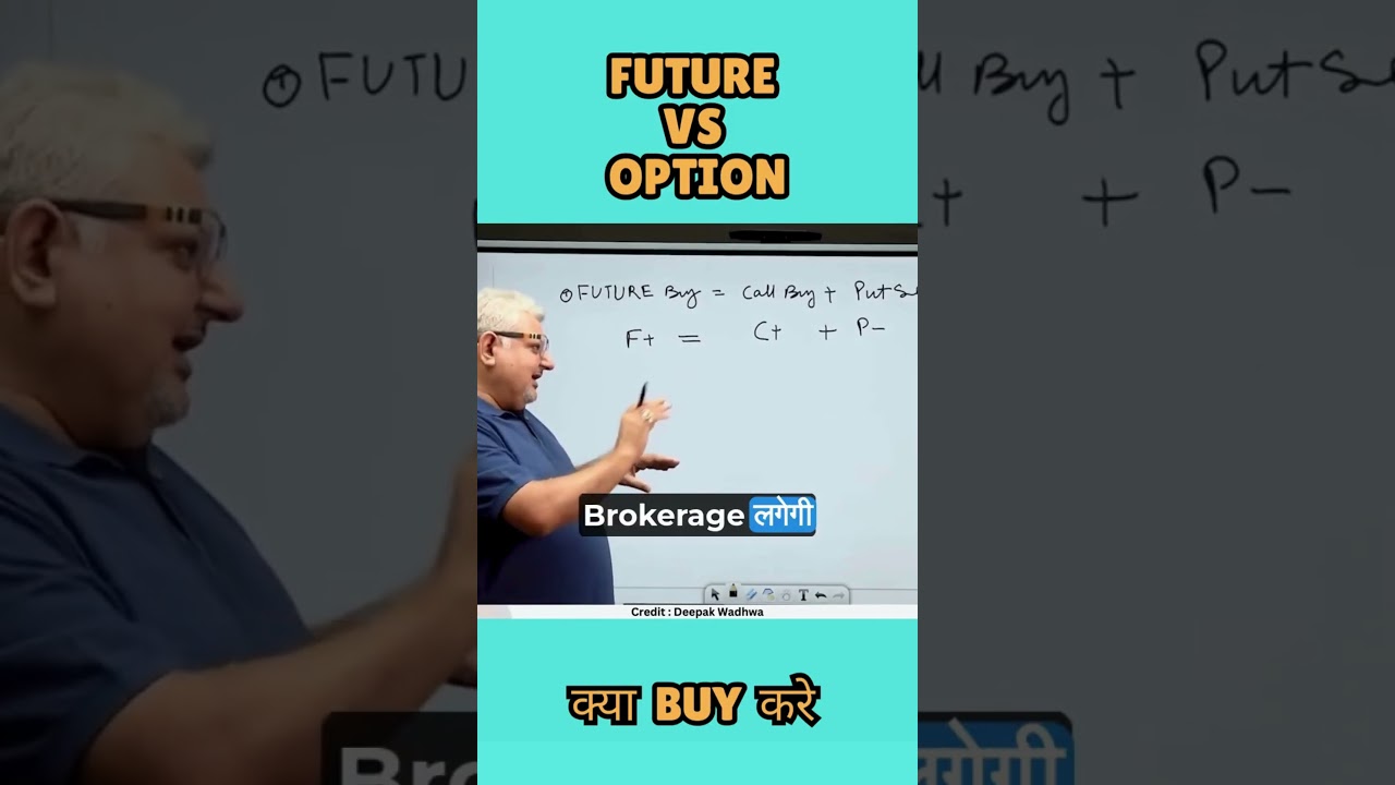 Futures vs Options: Which Should You Buy for Better Gains? πΉ