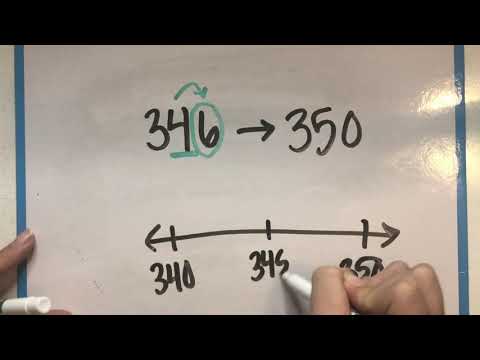 Math with Ms. Meyer: Rounding Whole Numbers