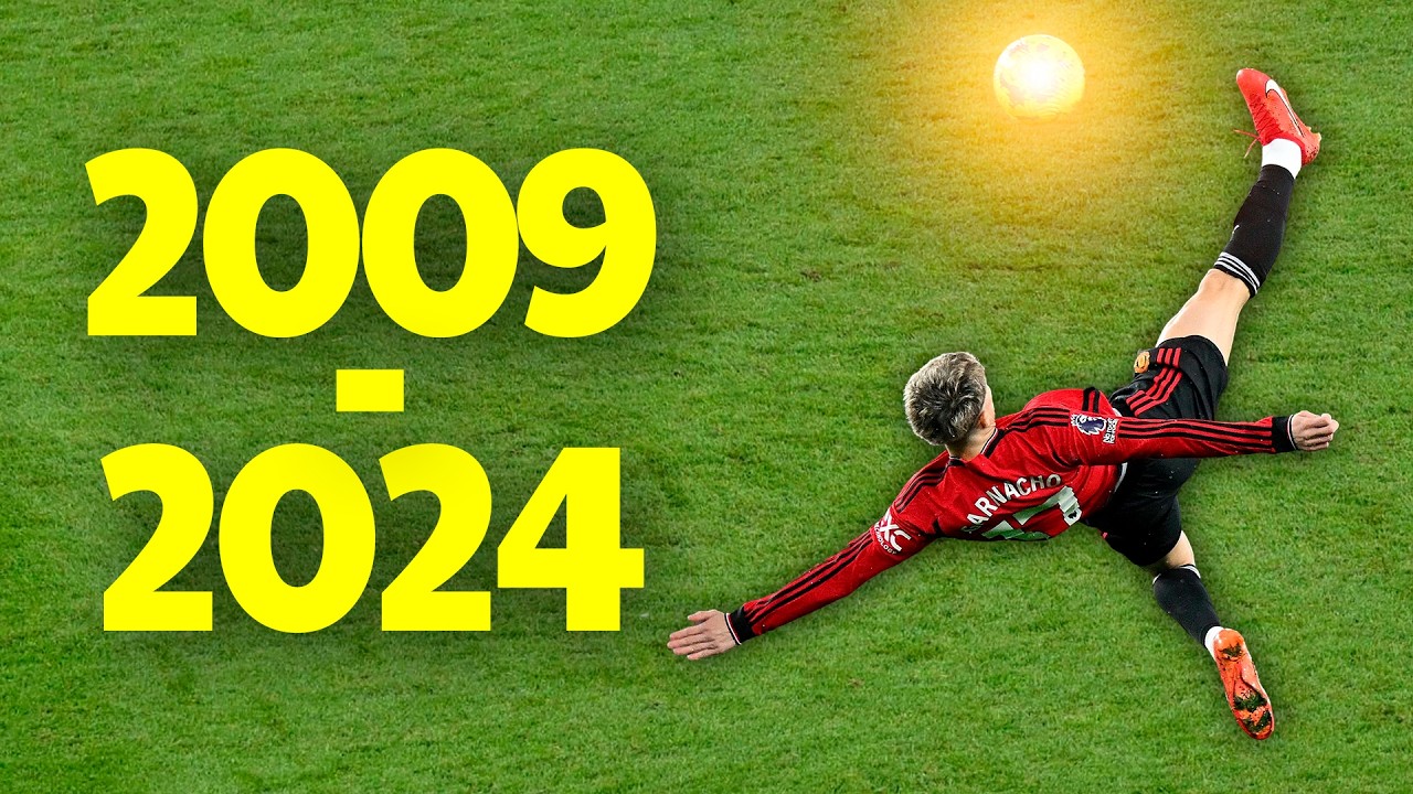 Puskás Award Winners (2009-2024) ⚽