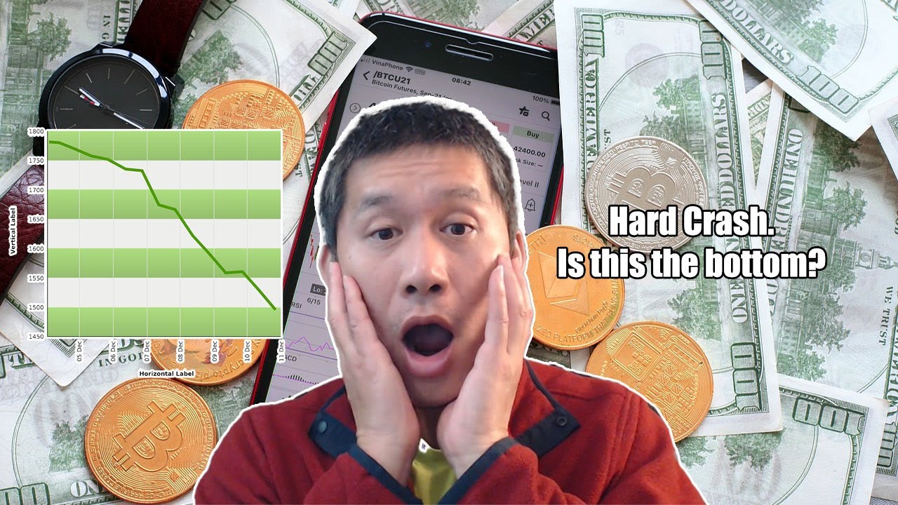 Crypto Market Crash: Are We at the Bottom?