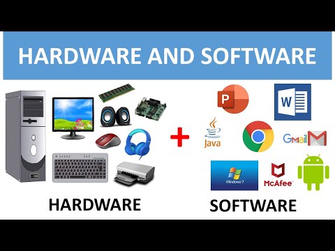COMPUTER HARDWARE AND SOFTWARE || COMPUTER FUNDAMENTALS FOR CHILDREN