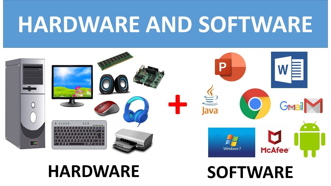Computer Hardware and Software Fundamentals for Children