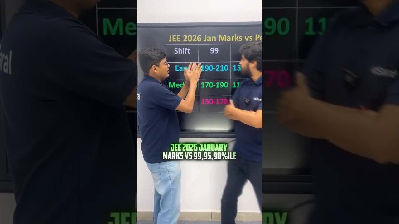 JEE Mains 2026: Marks vs Percentile Breakdown 📊