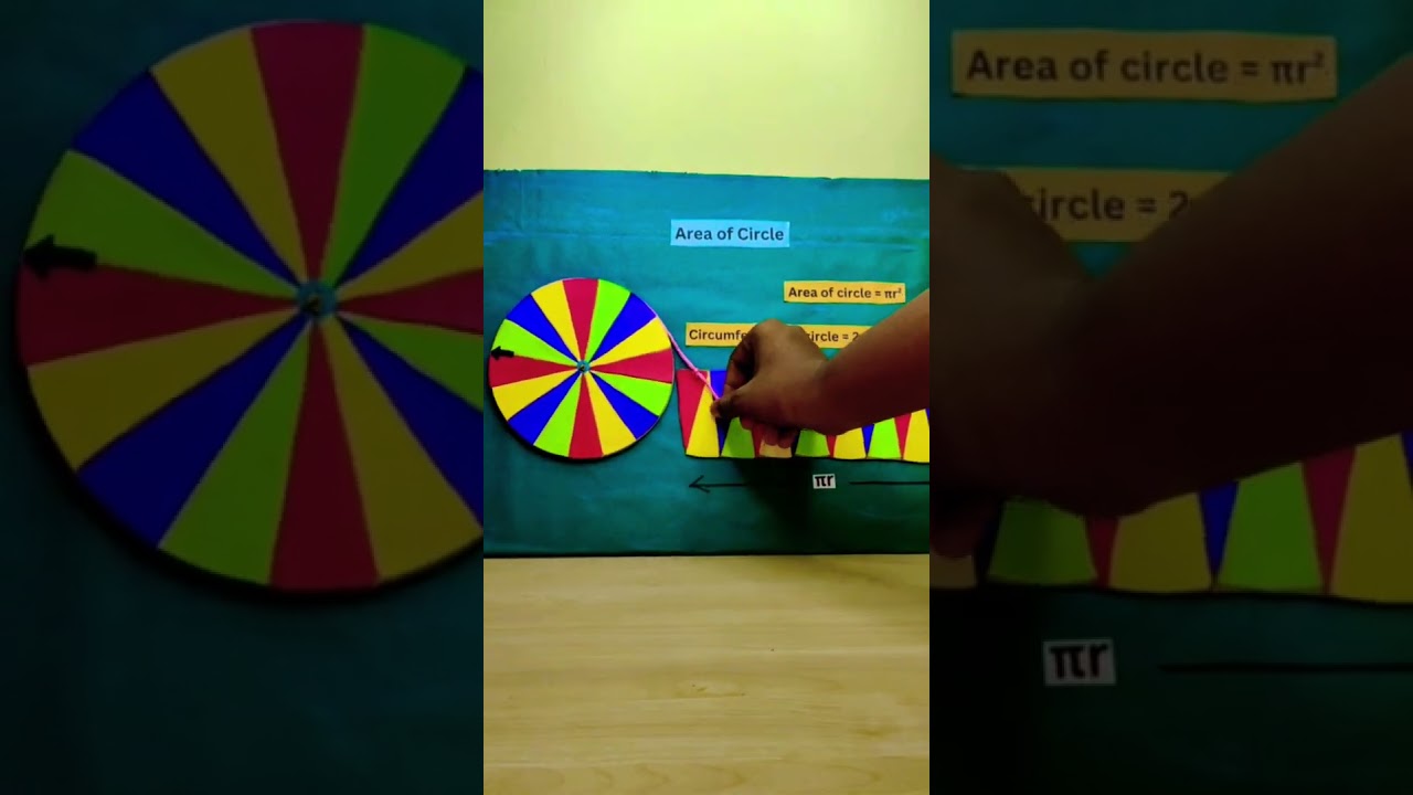 Circle Area Proof & Model for Exhibition ๐