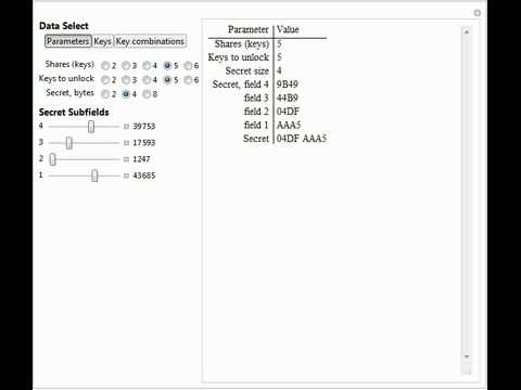 Encrypted Secret Sharing Demonstration